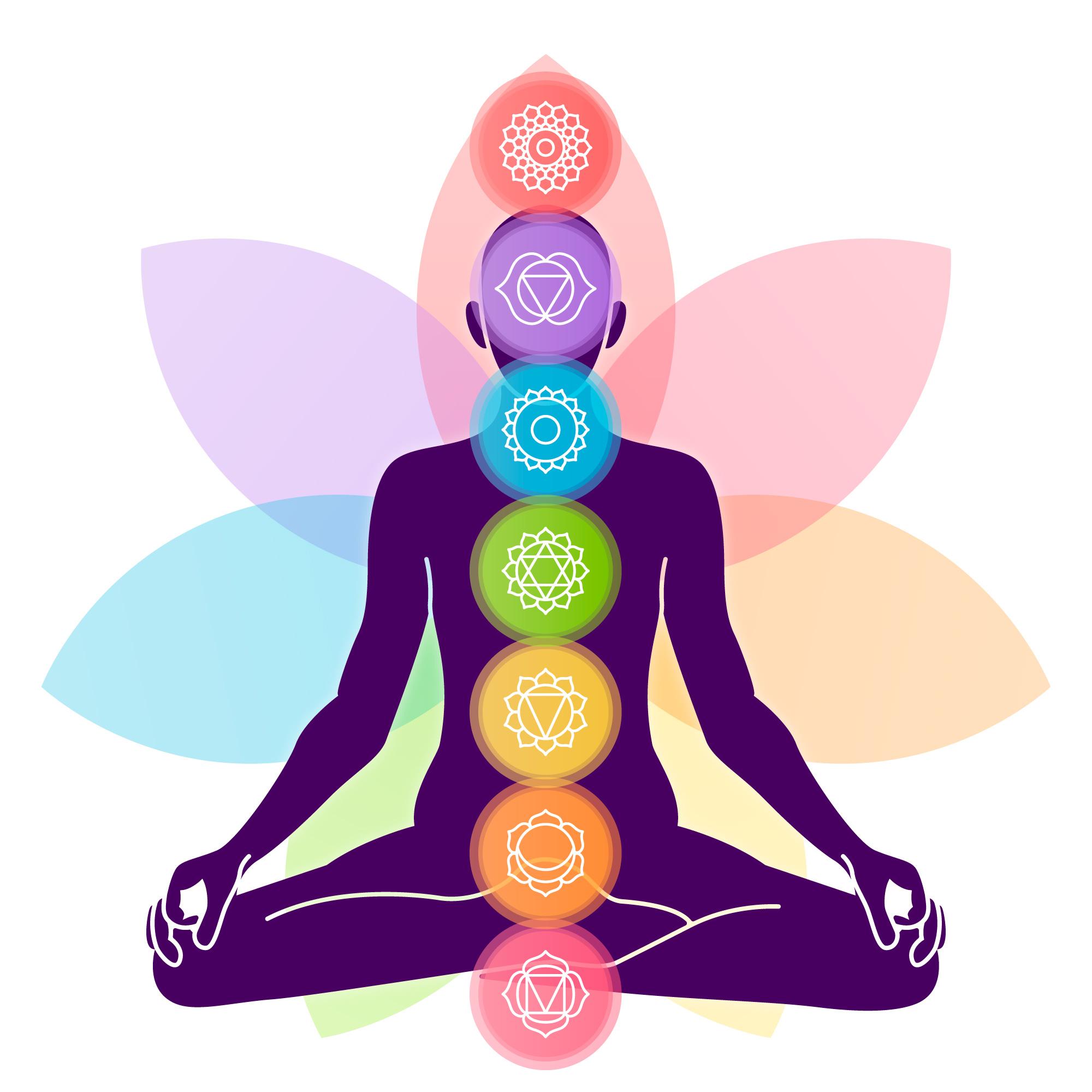 guided meditation in Delhi NCR