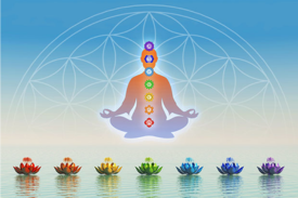 kundalini yoga training online in Delhi