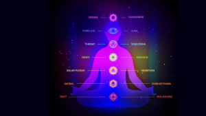 Unlocking the Third Eye Chakra: Signs You’re Ready and How to Begin