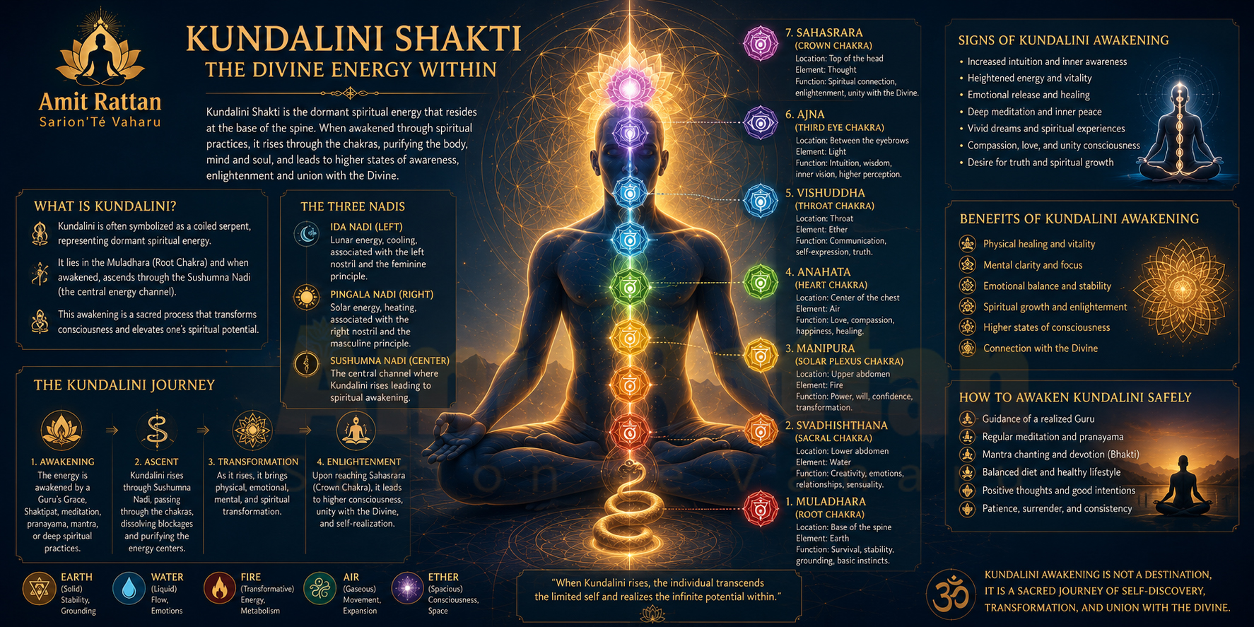 Kundalini Shakti Meditation