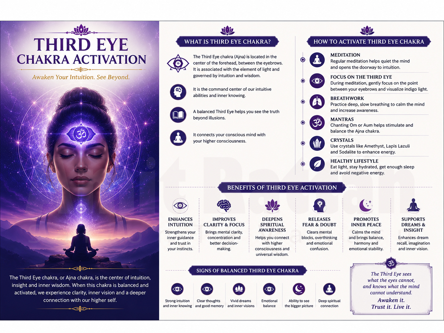 Third Eye Chakra Activation